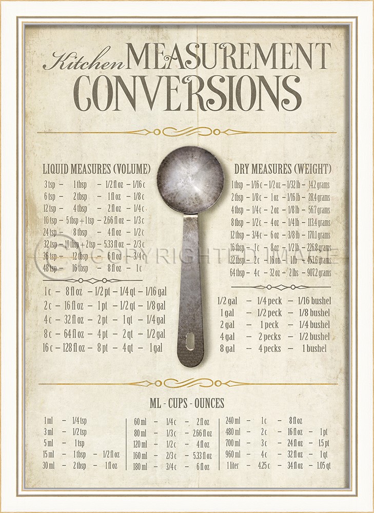 Ki Kitchen Measurement Conversions On White Kitchen Tools