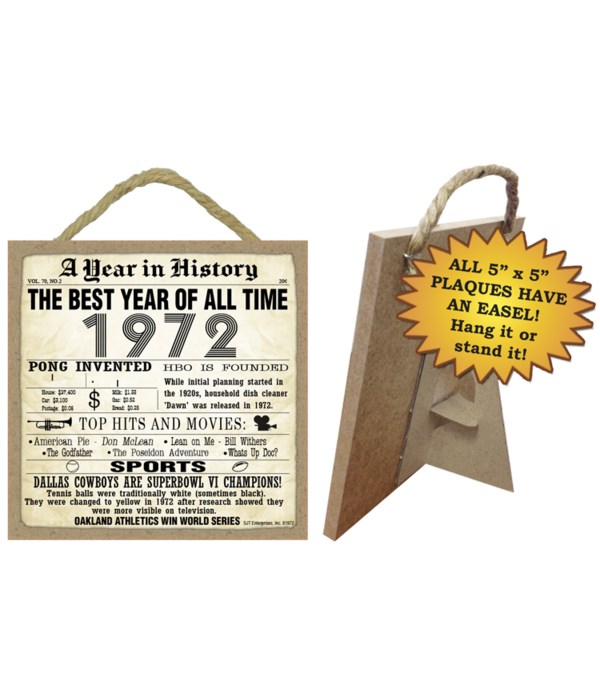 1972 A Year in History Plaques 5x5 sign
