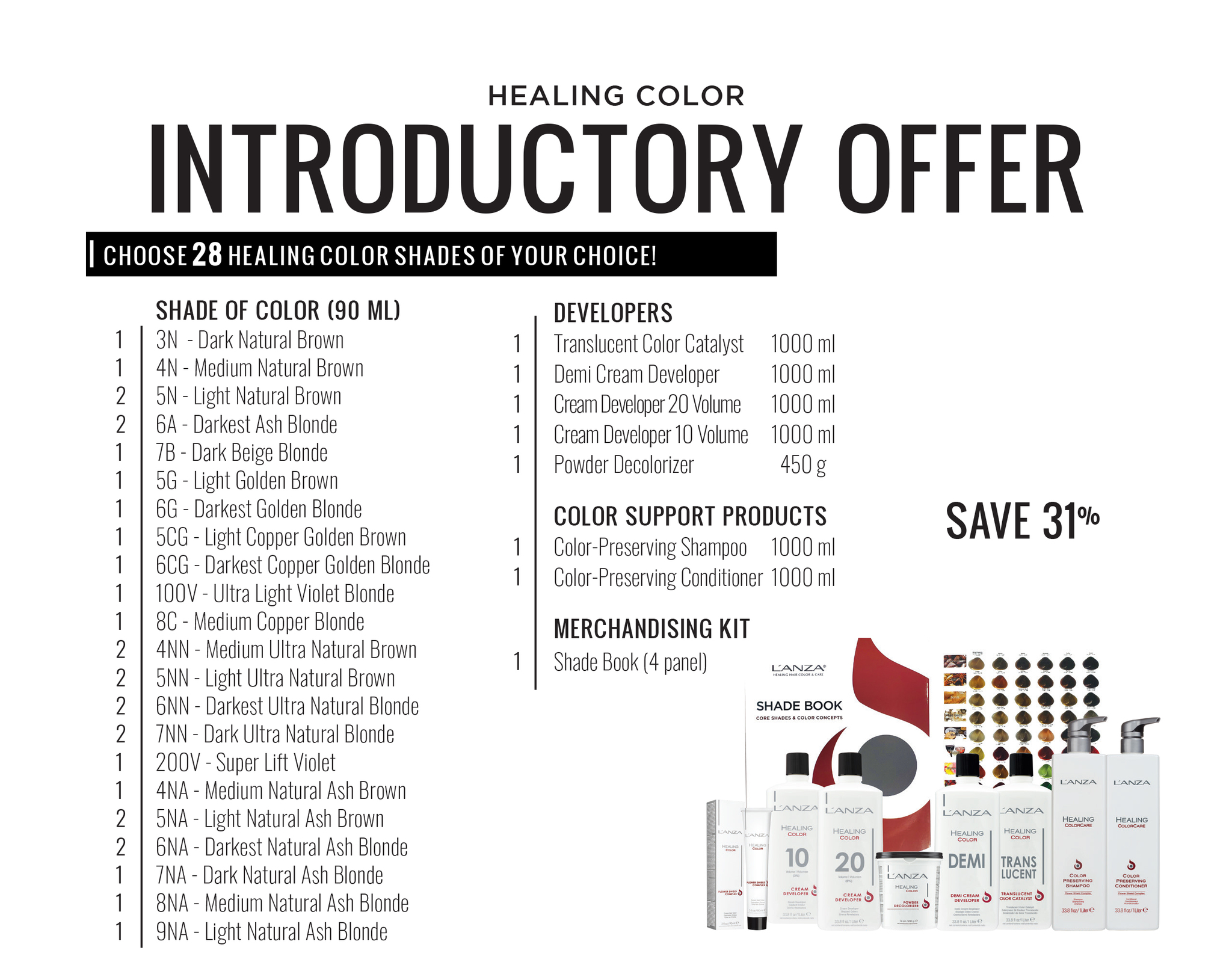 Lanza Healing Color Chart
